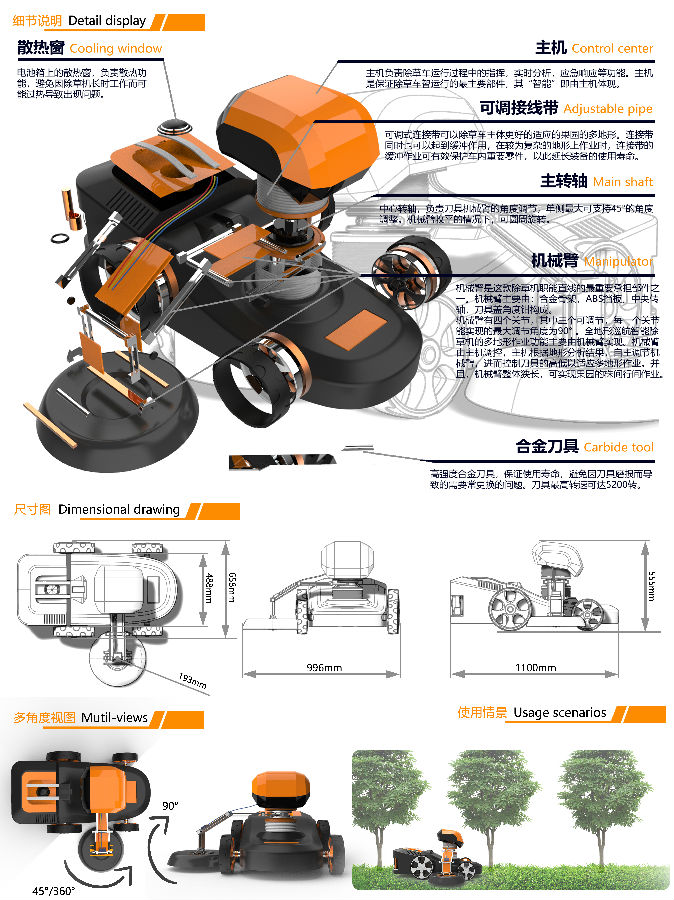 嘟嘟成人网
全地形巡航智能除草机 张仁煊 (1).jpg